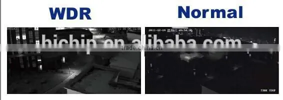 Hichip Full HD WDR Megapixel Wireless IP Camera Wifi, Box style IP Camera