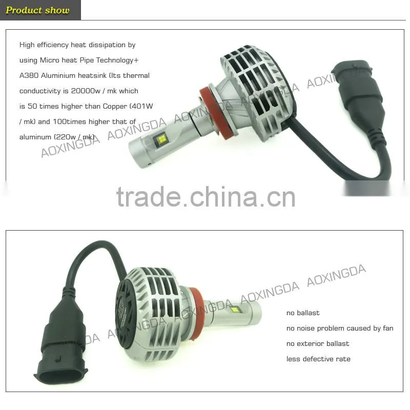 H8 G6 new generation Canbus led head light h4 h7 h8 h9 h11 h13 9004 9005 9006 9007 car led headlight kit