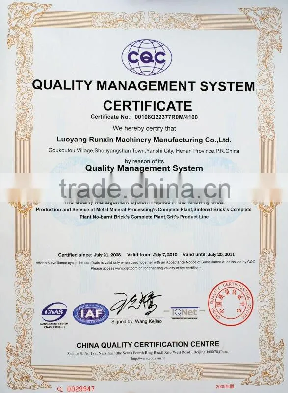 Luoyang Runxin stone crusher machine price