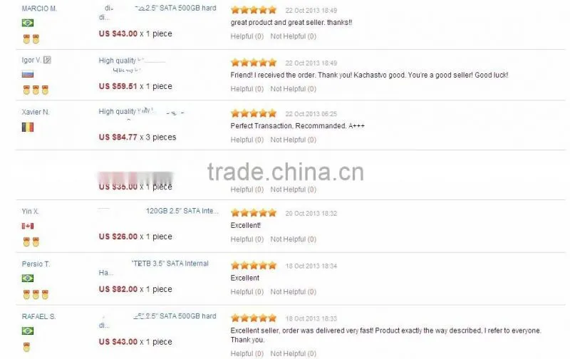 Bulk New hard disk sata hdd 2tb internal HDD hard disk drive for server