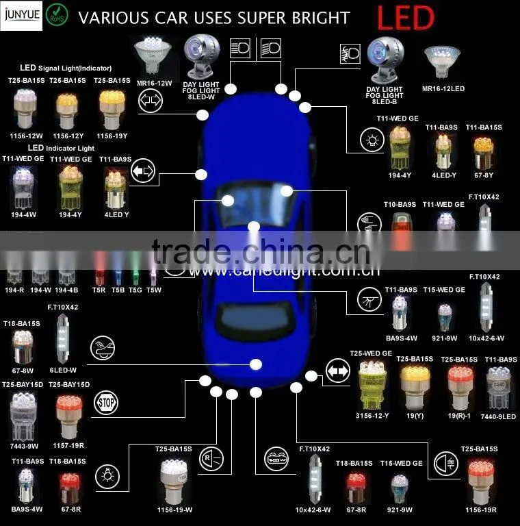 auto bulb lamp car led light t10 t20 t13 t15 t5
