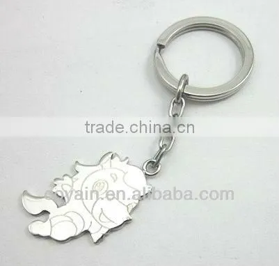 new design 12 Chinese Zodiac key chain-tiger
