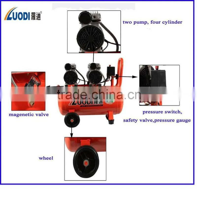 mini bristol air compressor