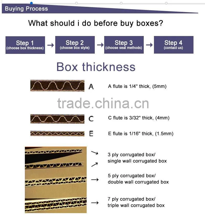 custom offset printed corrugated carton boxes