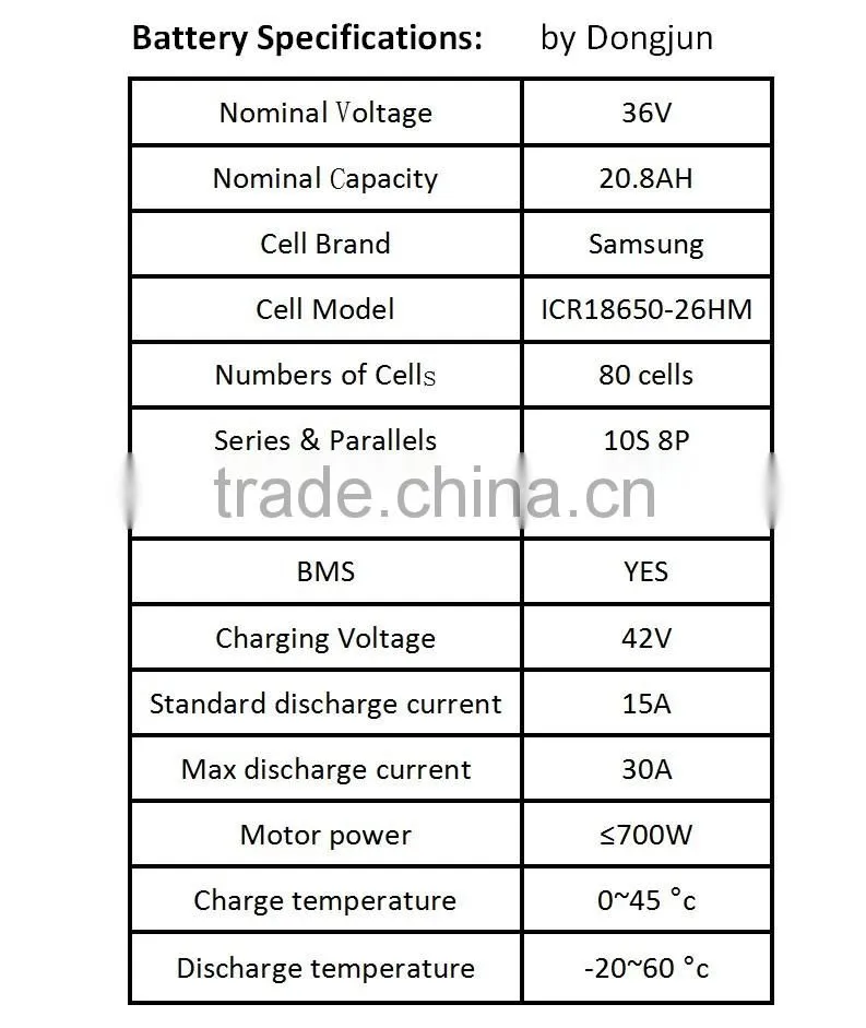36V20.8AH Ebike Battery Pack(Silver Fish case) with branded 18650 cells for electric bike
