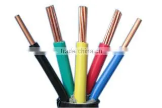 LSZH LSOH copper conductor PVC insulation copper braided shield PVC sheath control KVVP power cable