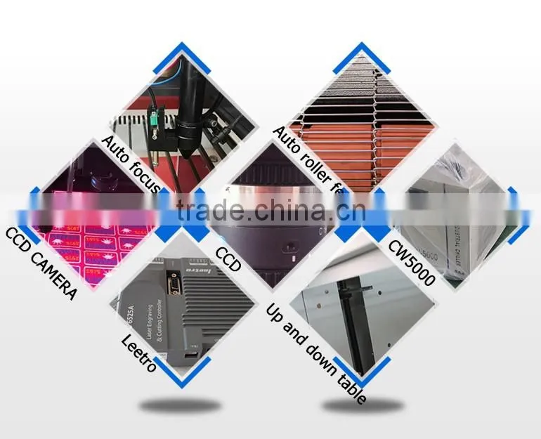 Small Fiber Laser Cutting Machine Price