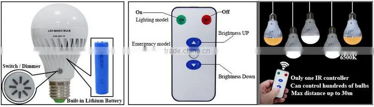 3W/5W/7W/9W/12W/15W/18W/20W/24W/36W/50W PC cover led rechargeable emergency light bulb