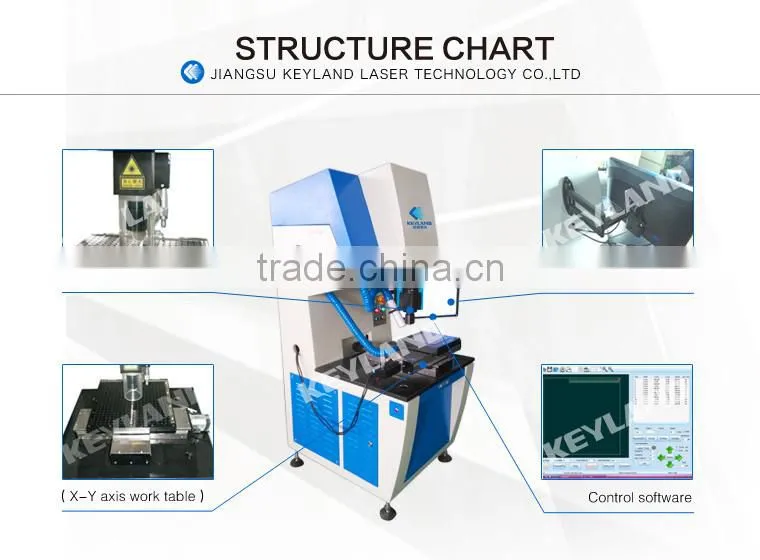 Keyland Solar Cell Fiber Laser Scribing Cutting Machine