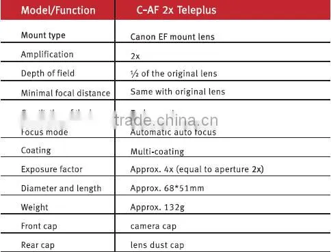 Hot selling Viltrox C-AF 2X teleplus for Canon EF lens with high quality optical filming glass
