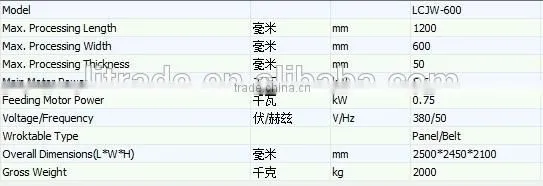 LCJW Horizontal thin plate cutting machine (continuous style)