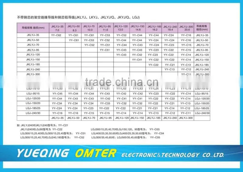 Construction Suspension Pressed Rapid Clamp