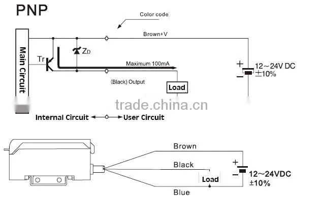 Optical fiber amplifier FF-12 mini fiber amplifier
