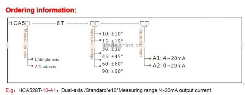 HCA528T Dual-axis High Precision Inclinometer With Analog Output IP67 Protection