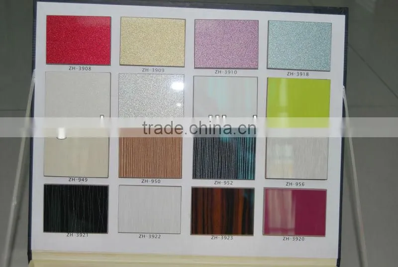 pvc edge banding laminate edge banding