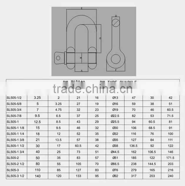 Drop forged hardware tempered alloy steel/carbon steel lifting hoist DW shape high strength shackle(alloy steel)