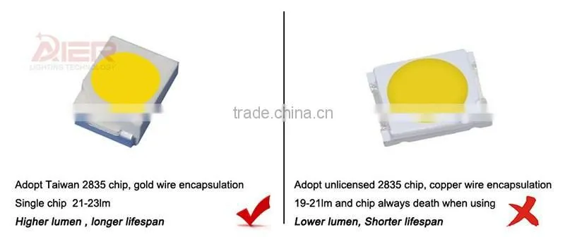2014 new T8 tube motion sensor light for parking lot
