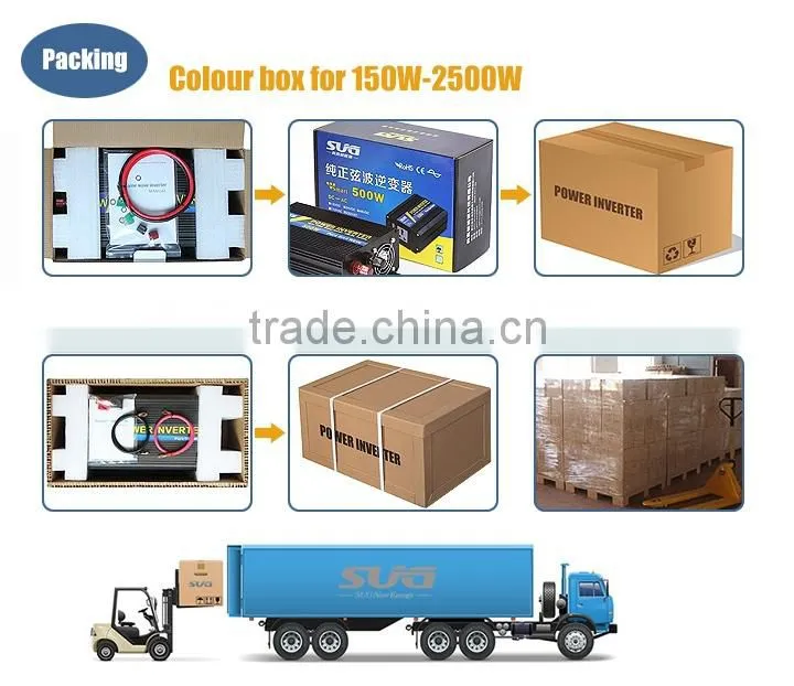 high efficient off grid pure sine wave power solar inverter kit 3kw