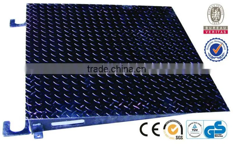 Low profile floor scale