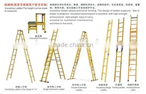 Safety insulated ladder/ Cable installation tools