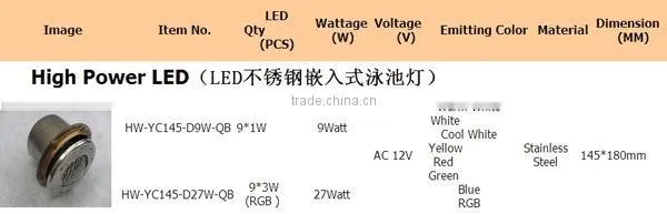 Hot sale LED ocean light swimming pool lighting fishing lights