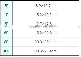 Creative Frame ,Fashion Picture Frame PMMA