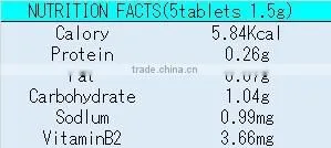 High quality natural slim dietary supplement made in Japan