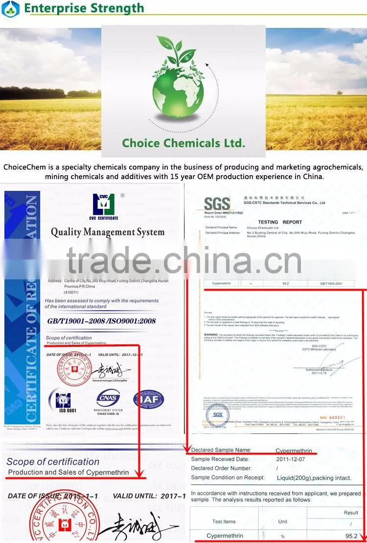 pyrethorid cypermethrin price