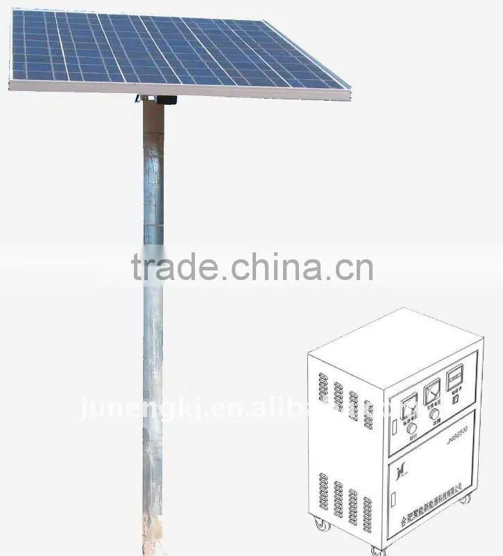 solar system price