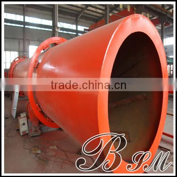ISO, CE, SGS approved high techonology discounting low price industry palm fiber biomass high quality rotary dryer