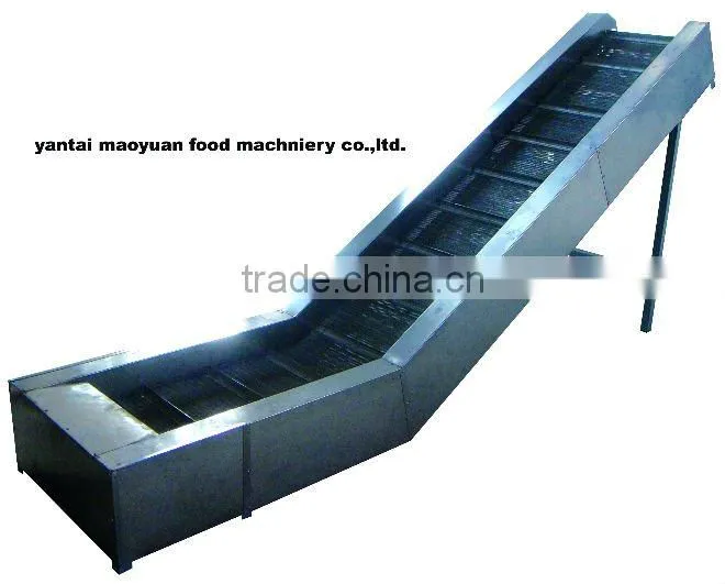 blanched peanut processing line