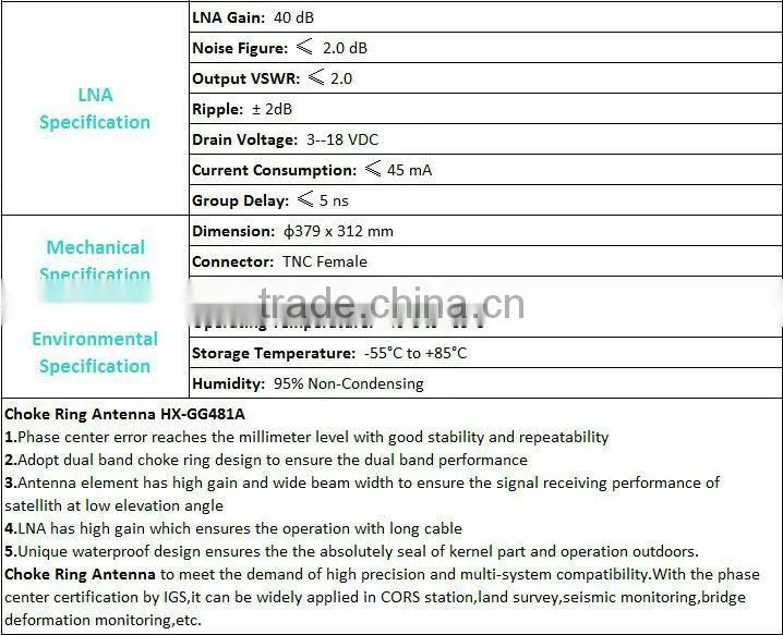 GPS /GLONASSSurvey Antenna HX-GS481A dual satellite dual frequency