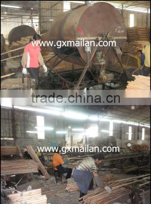 china manufacture pvc coated wooden broom stick with best quality