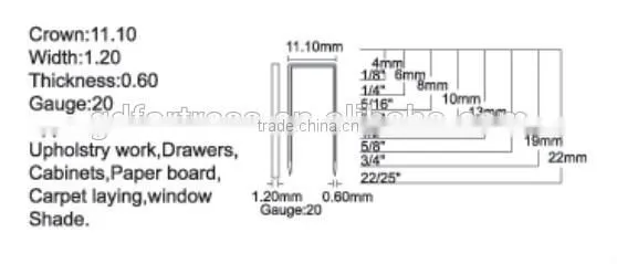 Medium-carbon wire furniture framing staples 1006J