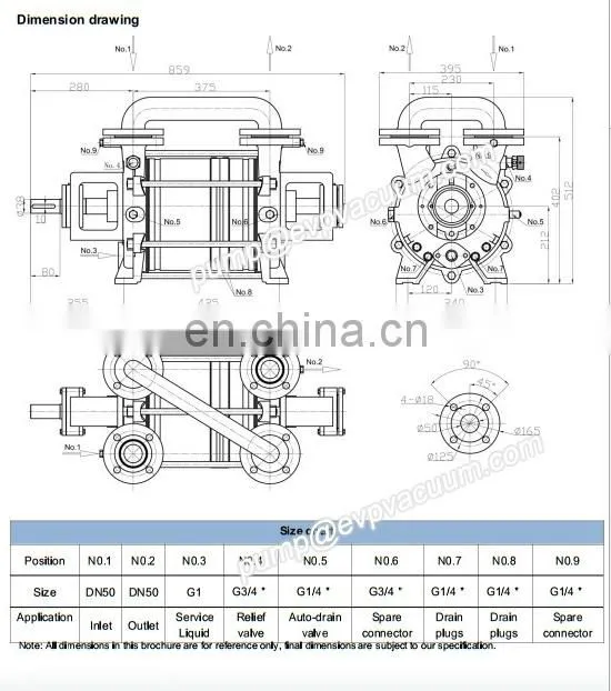 EVP DLV350 high efficiency liquid ring vacuum pump 100% replace SIHI LPM model
