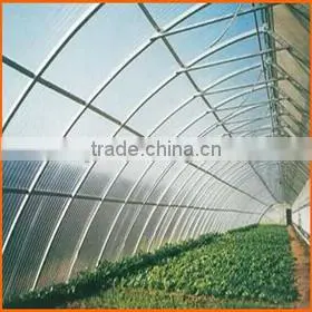 High quality RFP roof panel