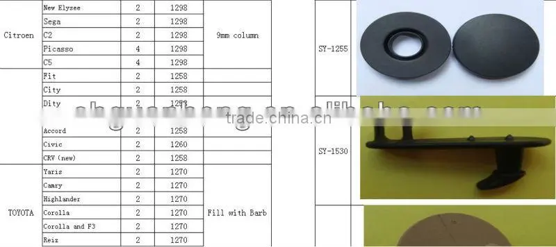 universal car mats clips / fastener / fixing system