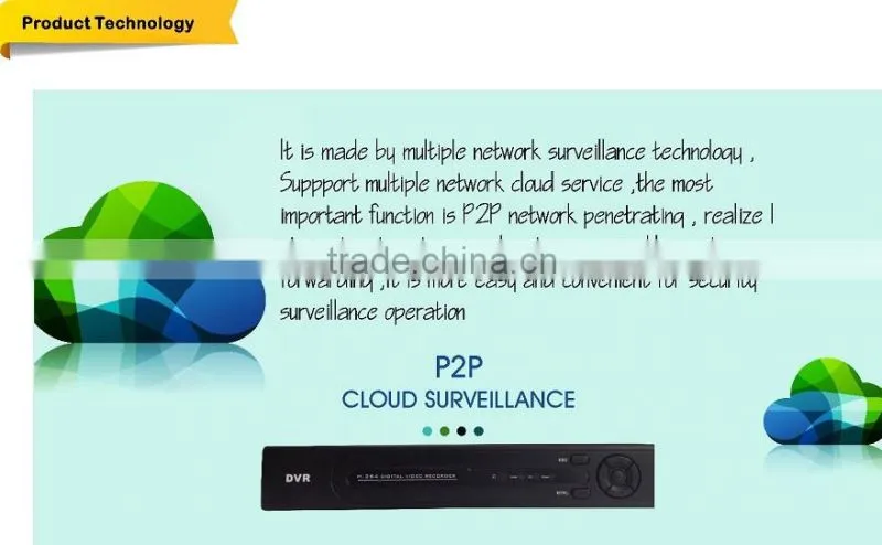 4ch 1080P HD Mini AHD AVR Support 4 channel 1080P/720P AHD Camera