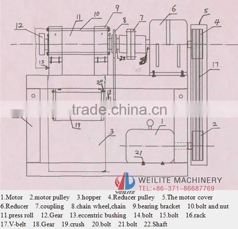 Double Roller Type Briquette Machine For Fertilizer