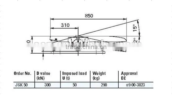 fifth wheel repair kit