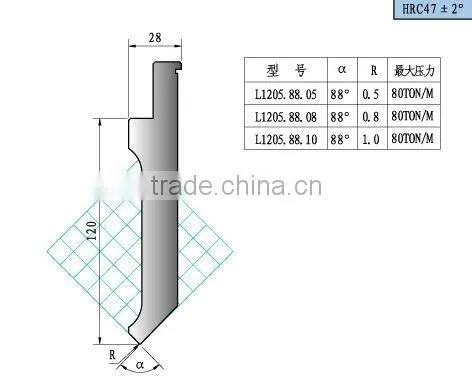 press brake die,press brake tools