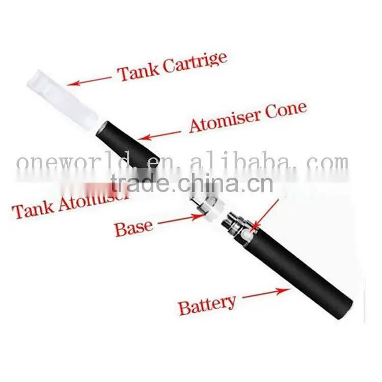 eGO C e cig is super slim products in Shenzhen