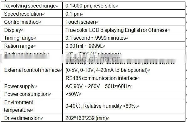 Constant Flow Meterng Peristaltic Pump