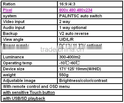Car reverse system with 7 inch LCD Monitor and 1/4" CCD camera for heavy duty vehicles