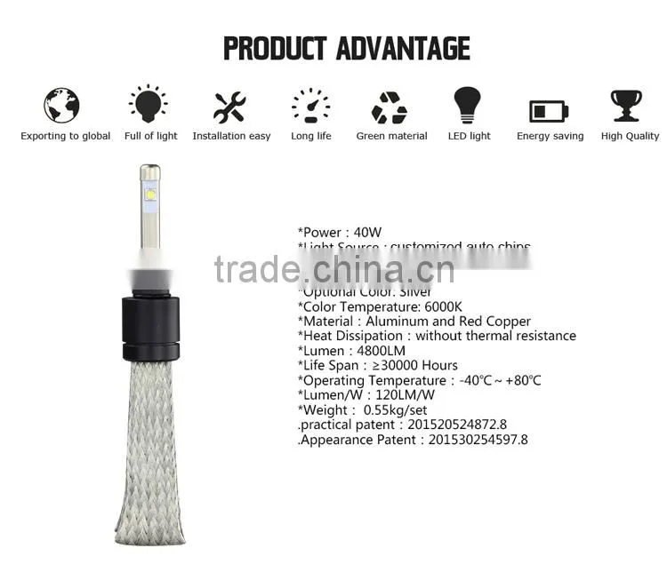 40Watt 4800LM COB Chip Car Headlights For all the cars