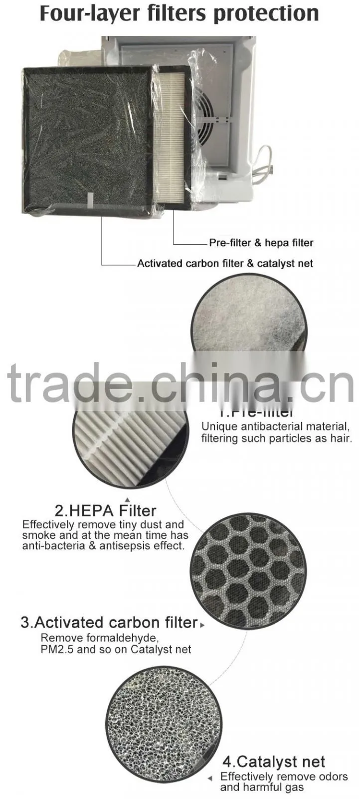High standard best portable air purifier hepa filter