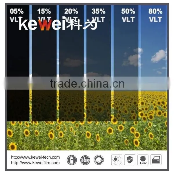 South Korea car solar sticker window film