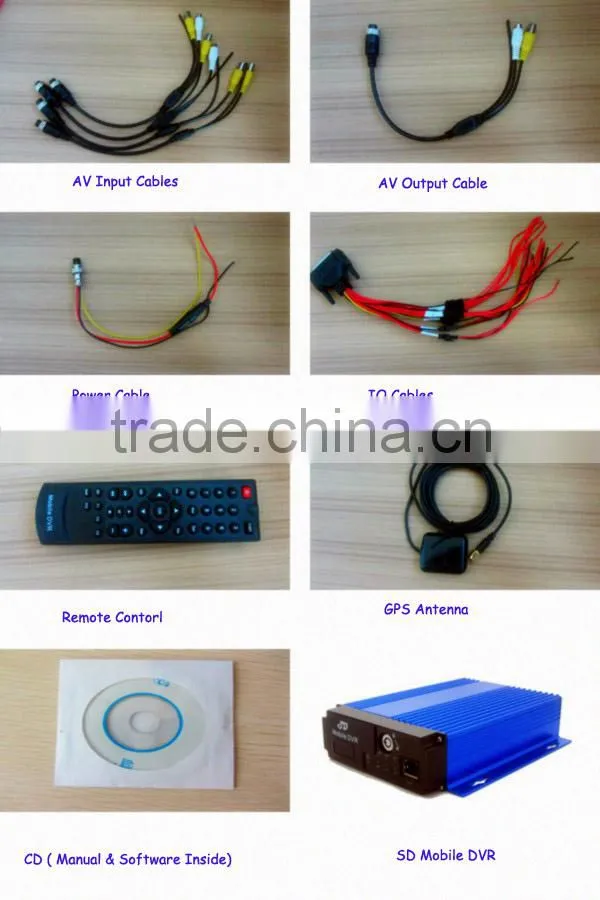 3G Car DVR 4CH Camera GPS/Alarm PTZ Control Phone Monitor/Call SMS