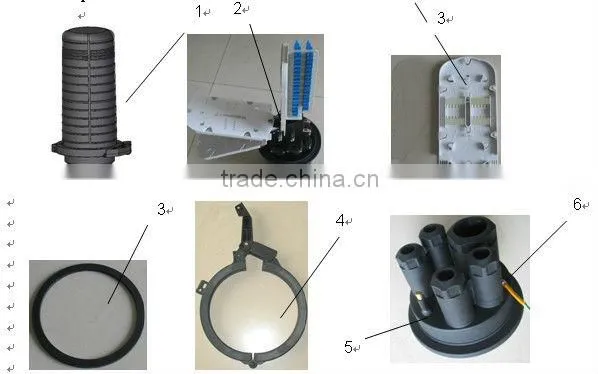 fitel fusion splicers joint closure
