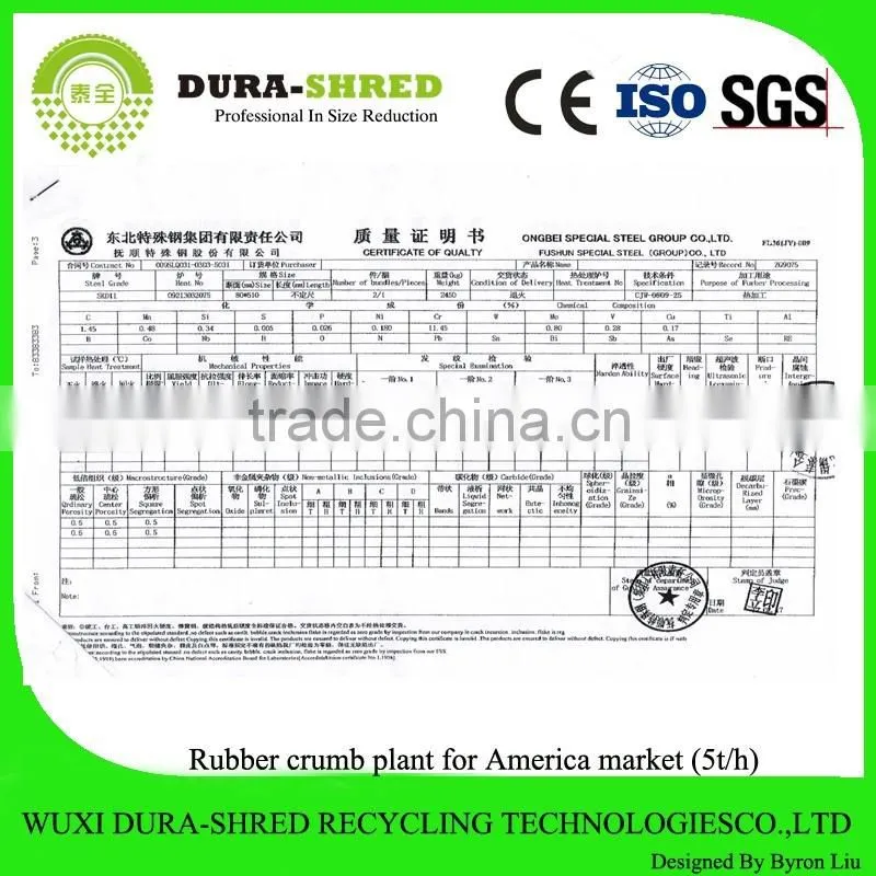 Dura-shred special designed tires and wood shredder machine